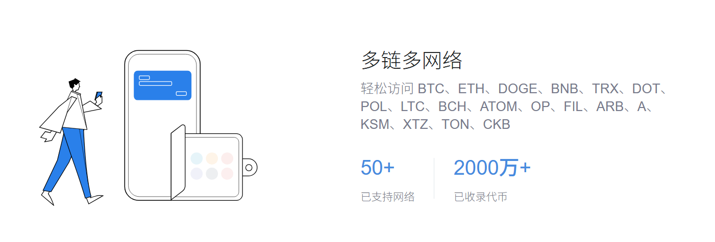 货币usdt